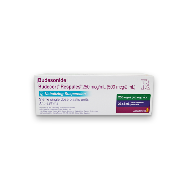 BUDECORT RESPULES 250MCG